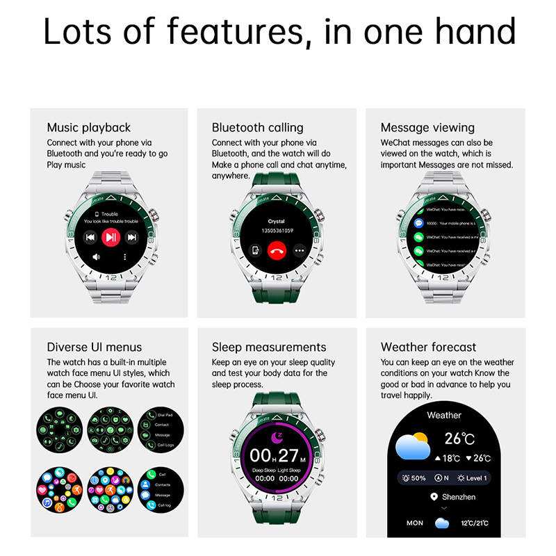 Wyprzedaż Smartwatch Damski Mę – Smartwatch Ladies Watches For Women recenzja i cena