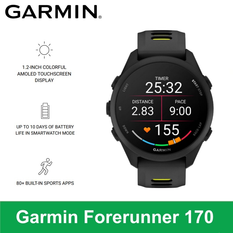 Inteligentny zegarek Garmin Fo – Timex Watches Smartwatch recenzja i cena