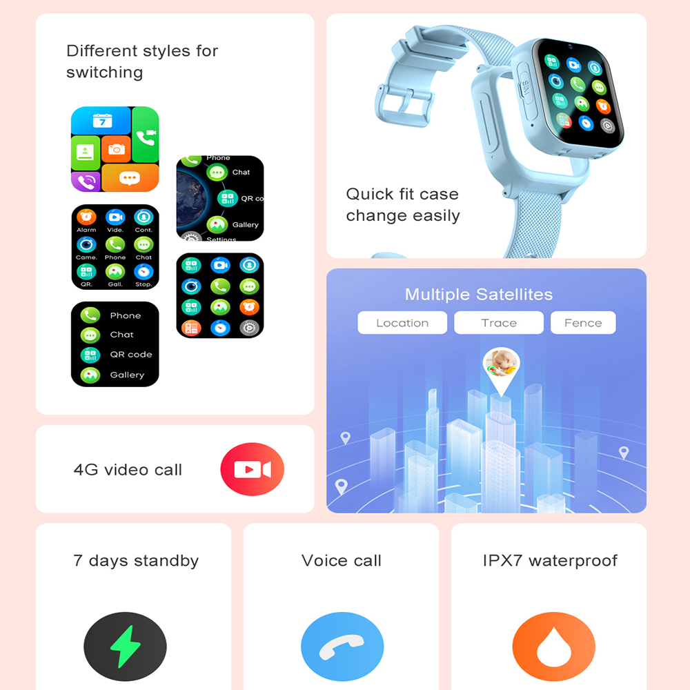 Smartwatch Dziecięcy 4G GPS WI – Smartwatch Watches For Kid Boy With Gps recenzja i cena