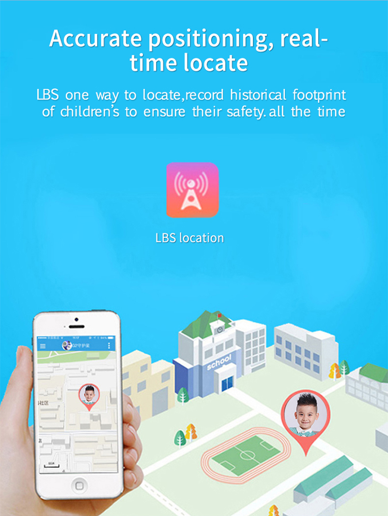 Wodoodporny Smartwatch dla Dzi – Smartwatch Watches For Kid Boy With Gps recenzja i cena