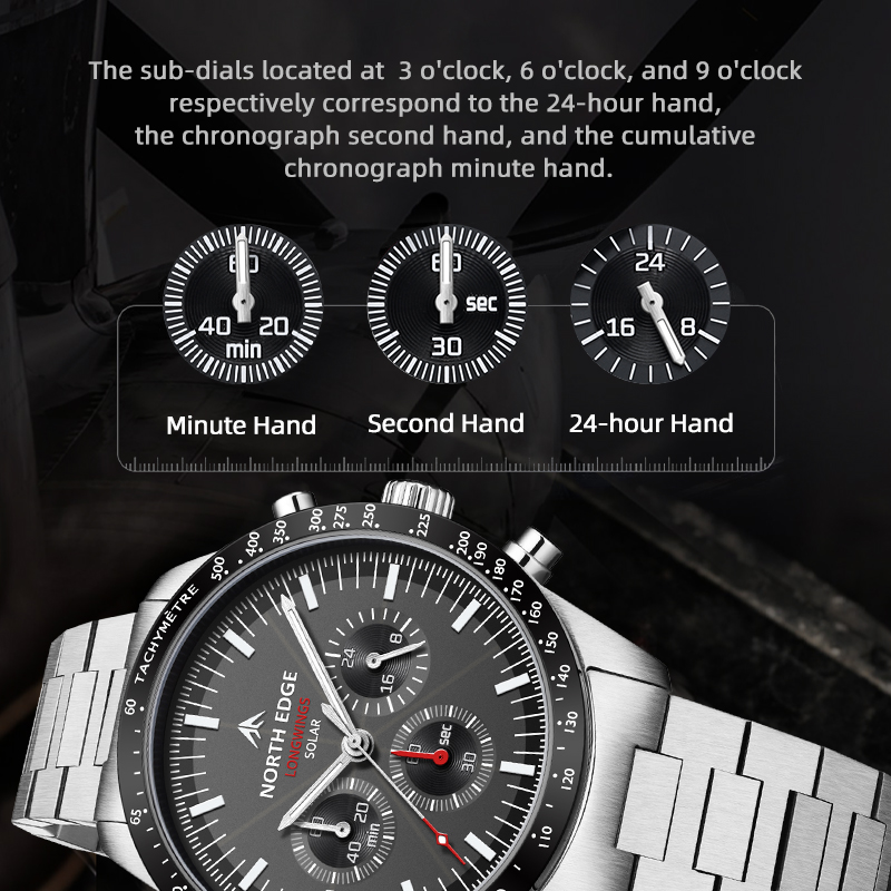 NORTH EDGE 2025 LONGWINGS męsk – Hybrid Smartwatch recenzja i cena