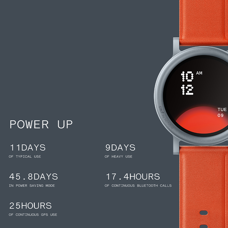 Globalna Wersja Nothing CMF Wa – Smartwatch Noise Watches recenzja i cena