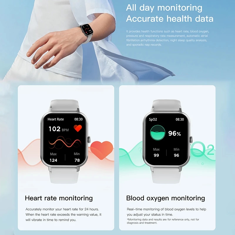 Smartwatch damski 2025 z pełny – Smartwatch Ladies Watches For Women recenzja i cena