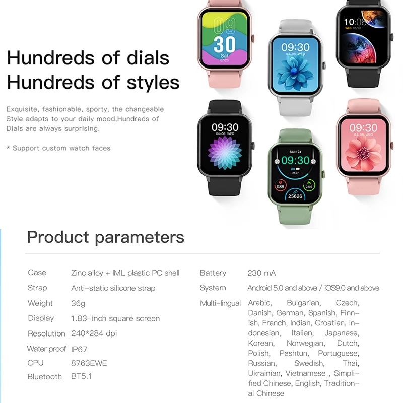 Smartwatch damski 2025 z pełny – Smartwatch Ladies Watches For Women recenzja i cena