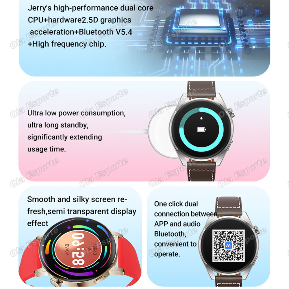 Nowy Smartwatch 2026 Męski Dam – Smartwatch Ladies Watches For Women recenzja i cena
