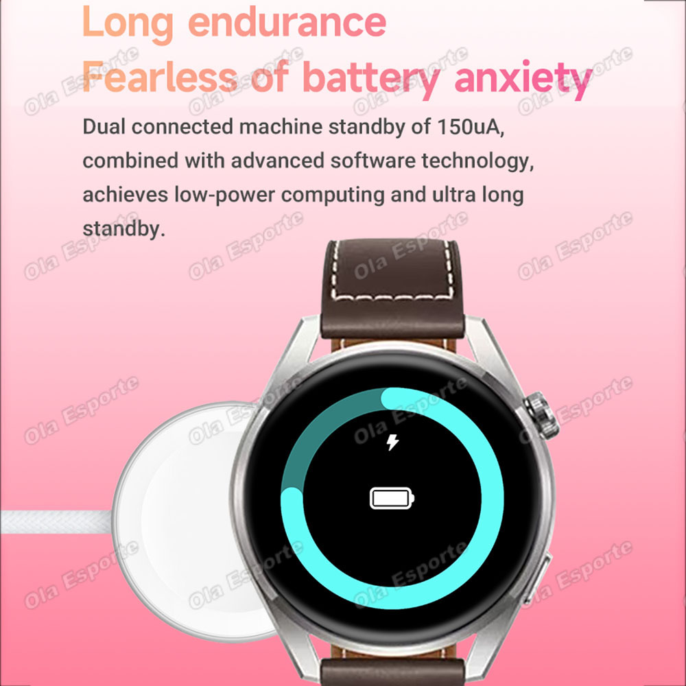 Nowy Smartwatch 2026 Męski Dam – Smartwatch Ladies Watches For Women recenzja i cena