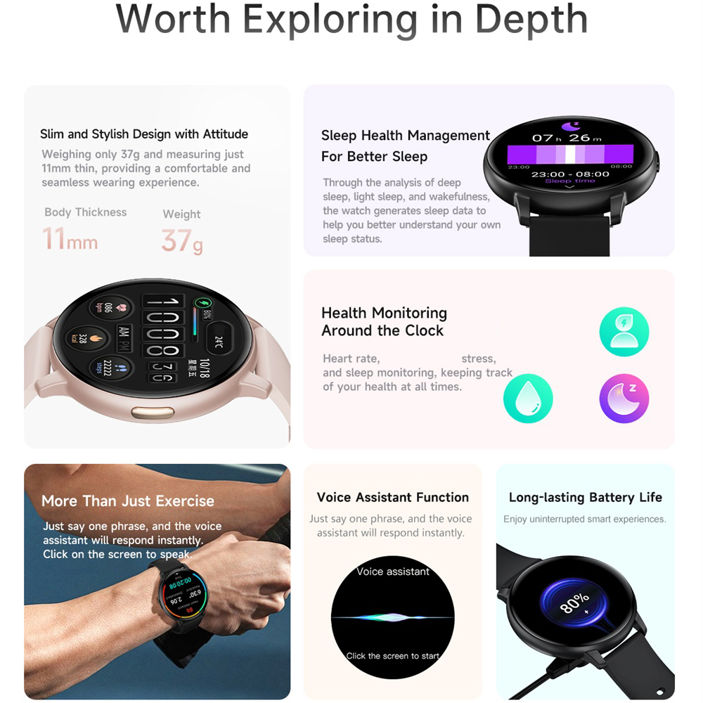 Smartwatch Damski z Funkcją Po – Smartwatch Ladies Watches For Women recenzja i cena