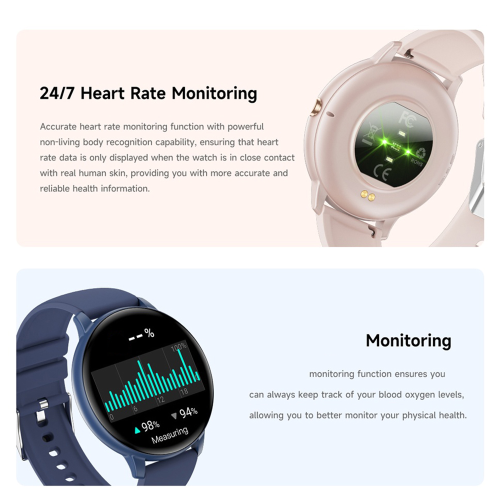 Smartwatch Damski z Funkcją Po – Smartwatch Ladies Watches For Women recenzja i cena