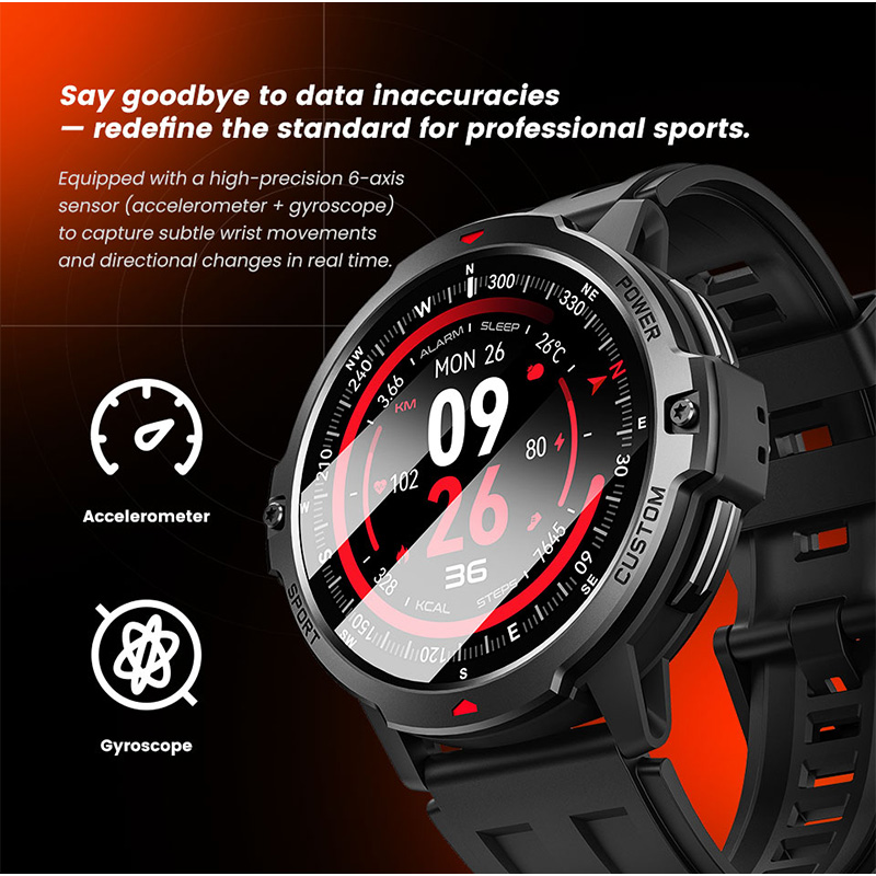 NOWY 1.46-calowy wojskowy smar – Timex Watches Smartwatch recenzja i cena