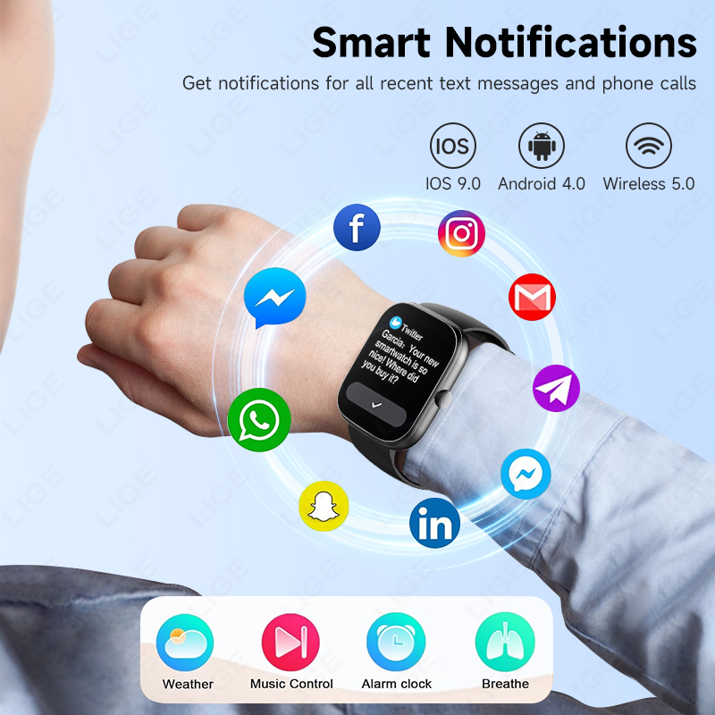 Nowy smartwatch damski 2026 z  – Smartwatch Ladies Watches For Women recenzja i cena