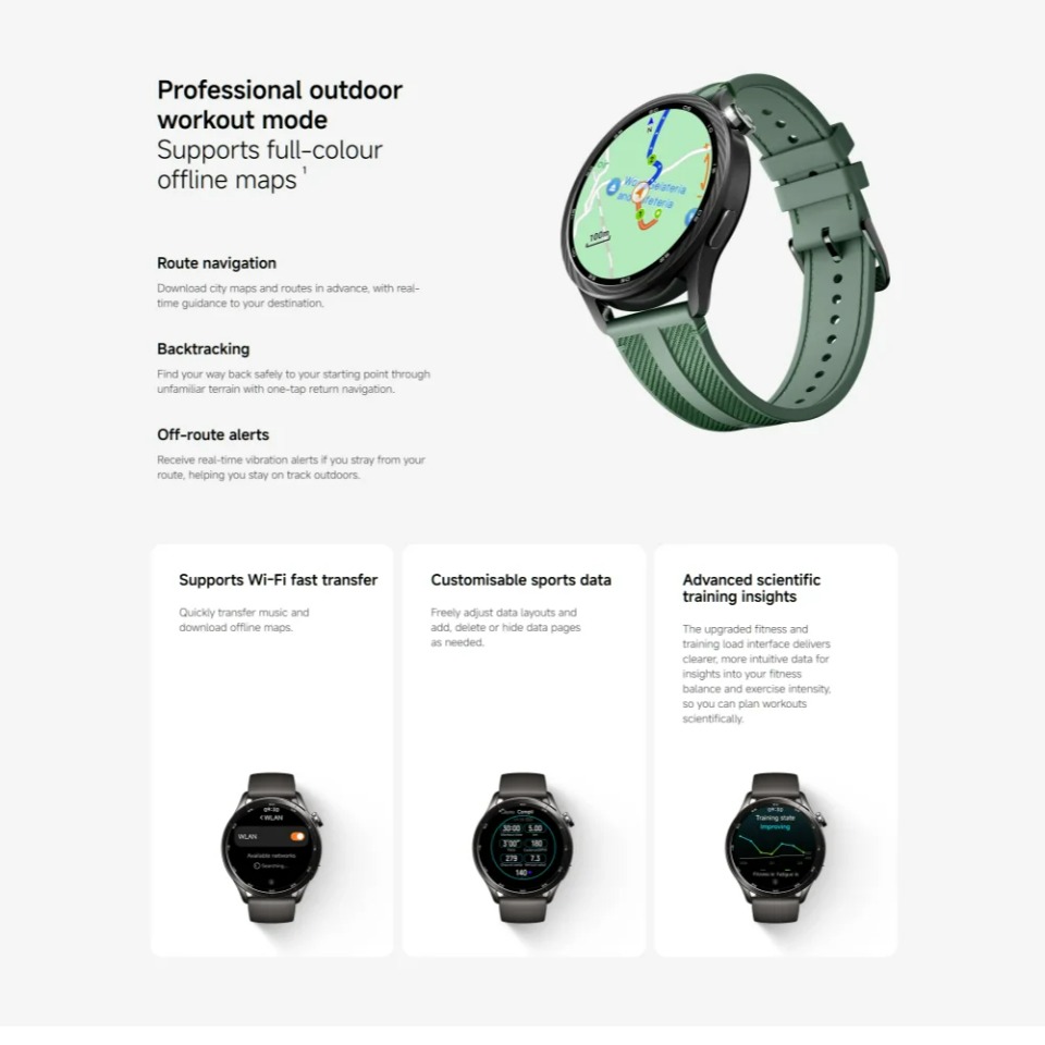 Globalna wersja smartwatcha Xi – Timex Watches Smartwatch recenzja i cena